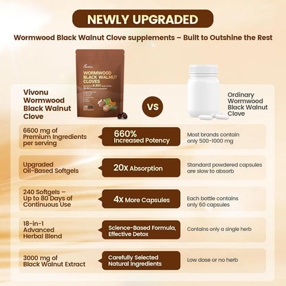 Wormwood Black Walnut Cloves